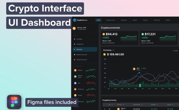 加密货币接口 UI 仪表板 (FIG)