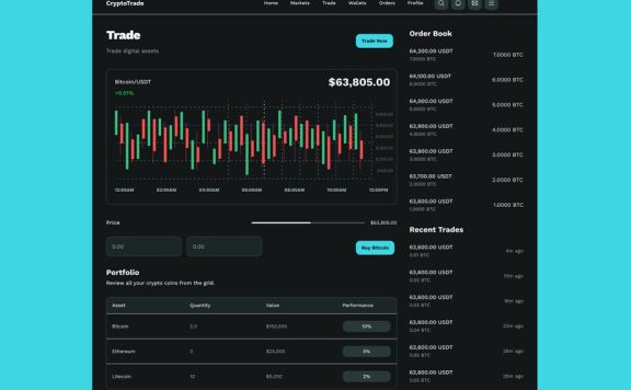 加密货币交易仪表板区块链黑色软件 (XD,SVG,SKETCH,PSD,FIG)