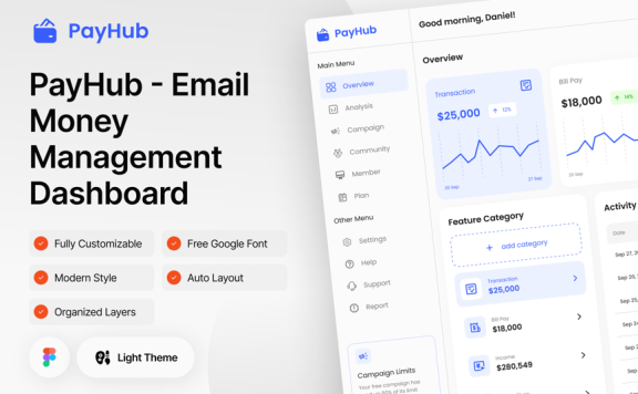 电子邮件资金管理仪表板 Figma (FIG)