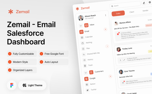 电子邮件 Salesforce 仪表板 Figma 设计 (FIG)