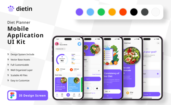 饮食计划移动 UI 套件 (FIG)