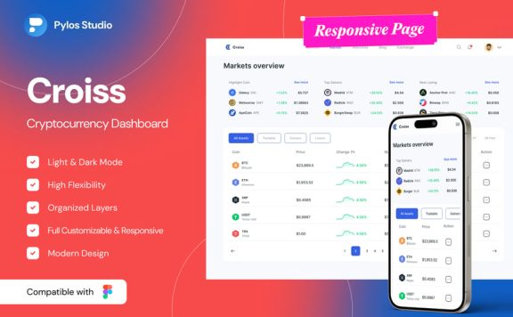 市场加密货币仪表板 UI 套件 (FIG)