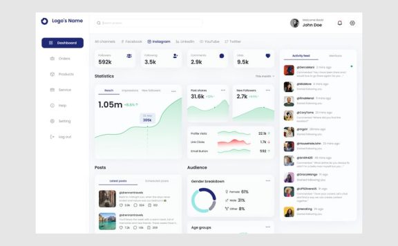 社交媒体分析仪表板 UI 套件网页模板 (FIG)