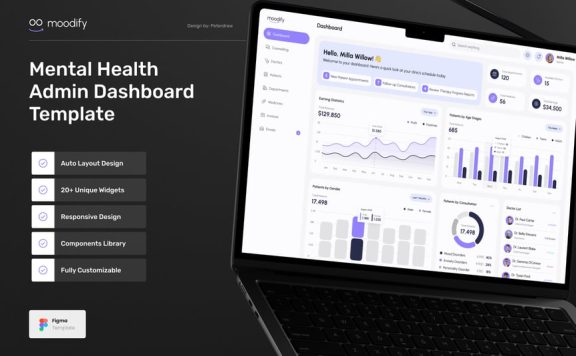 心理健康仪表板UI模板 (FIG)
