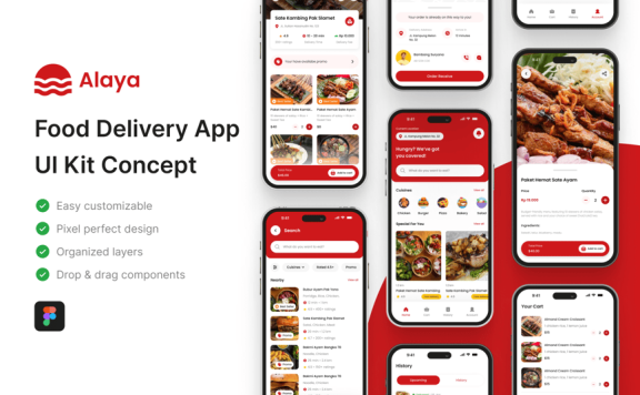 送餐应用 APP UI KIT (FIG)