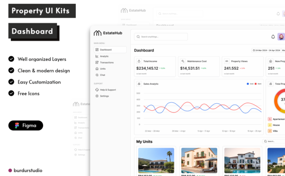 物业管理后台物业仪表板UI套件网页模板 (FIG)