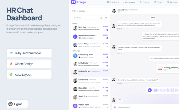 人力资源聊天仪表板网页模板 (FIG)