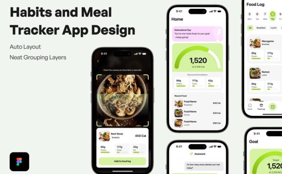 习惯和进餐跟踪器应用APP UI KIT (FIG)