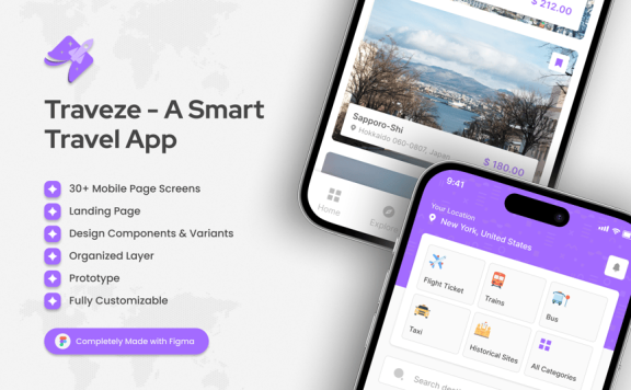 旅行应用App UI Kit (FIG)