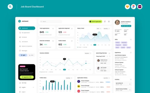 工作板仪表盘网页UI (SKETCH,FIG,XD)