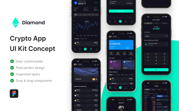 加密货币应用App UI Kit (FIG)