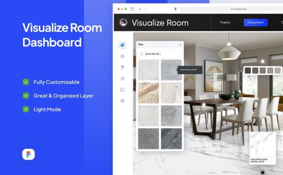 可视化房间仪表盘 (FIG)