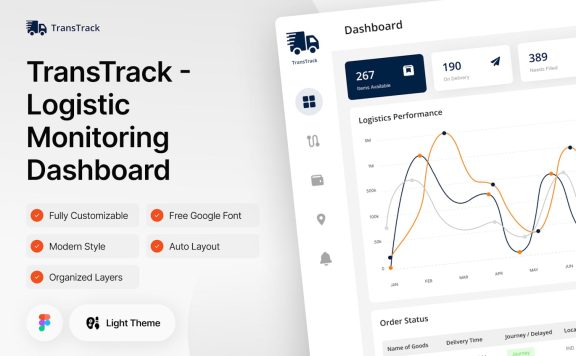 物流监控仪表板 Figma (FIG)