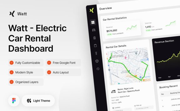 电动汽车租赁仪表板Figma Design (FIG)