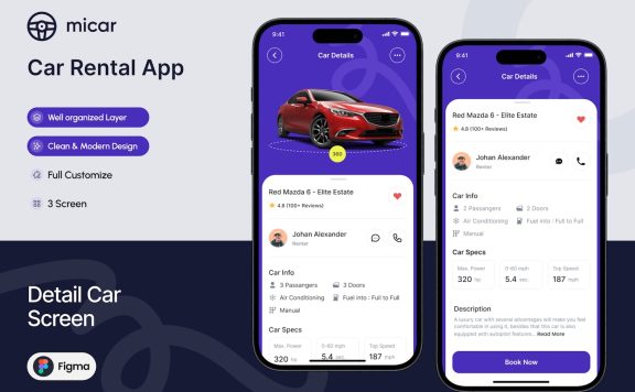租车详情应用APP UI KIT (FIG)
