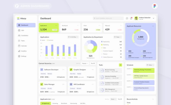 招聘管理仪表板后台UI (FIG)