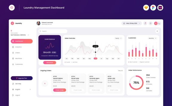 洗衣管理仪表板 (SKETCH,FIG,XD)