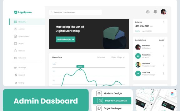 经济 – 财务管理仪表板 (FIG)
