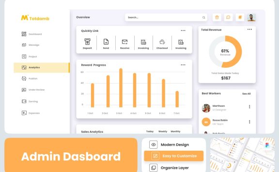 Totdamb – 财务管理仪表板 (FIG)