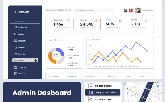 桌面目标 – 销售管理管理仪表板 (FIG)