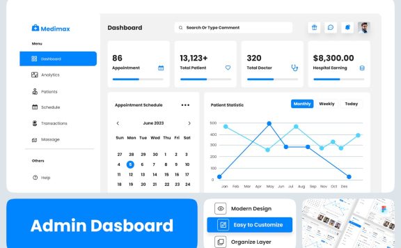 Medima – 医院管理管理仪表板 (FIG)