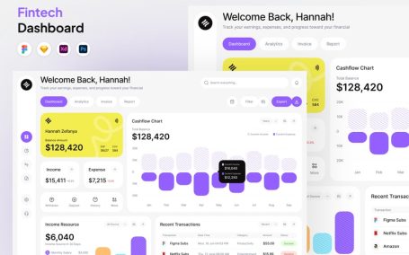 金融科技仪表板网页UI (FIG,XD,SKETCH,PSD)
