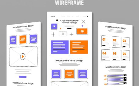 网站线框模板UX UI布局 (PSD)