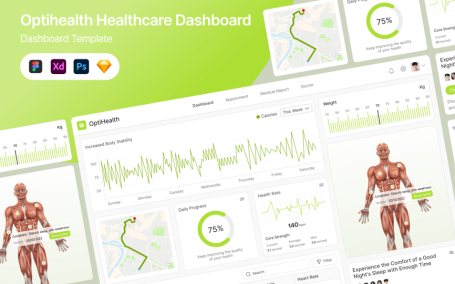 健康护理后台UI (FIG,PSD,SKETCH,XD)