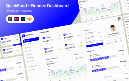 财务管理仪表板网页UI (FIG,PSD,SKETCH,XD)