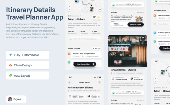 行程详细信息旅行计划者应用APP UI KIT (FIG)