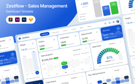 销售管理仪表板UI网页模板 (FIG,PSD,SKETCH,XD)