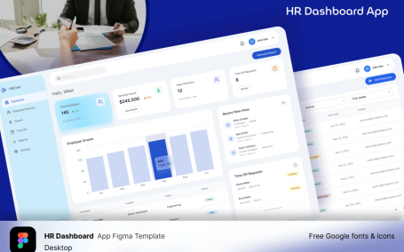 人力资源仪表板Web应用APP UI KIT (FIG)
