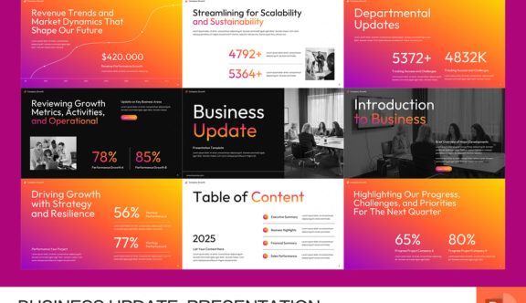 业务更新PPT模板 (PPTX)