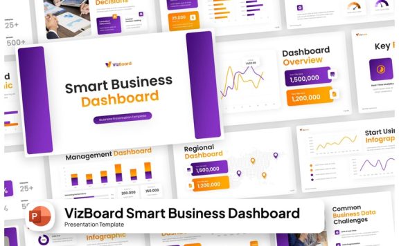 智能业务仪表板PPT模板 (PPTX)