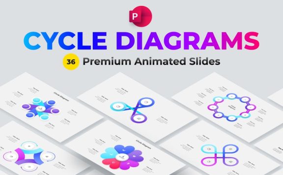 循环动画PowerPoint信息图表图PPT模板 (PPTX)